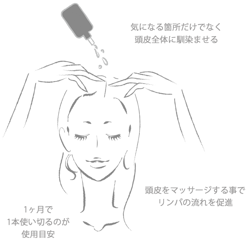 プテロ AR エッセンス plus+ 140mL
